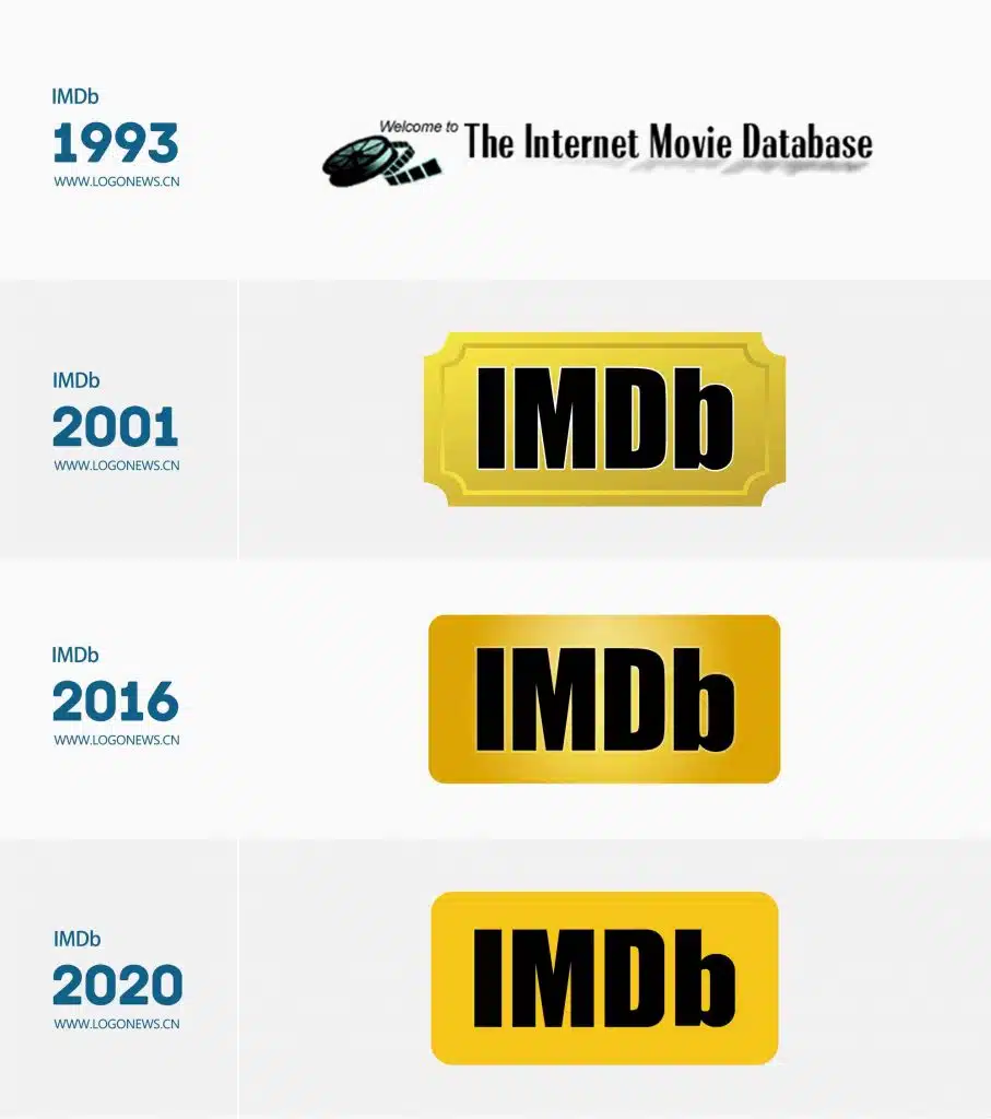 IMDb官网怎么进？IMDb中文版官网网址安卓苹果App下载– 萝卜加速